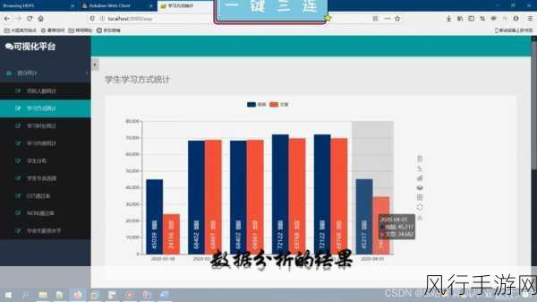 Spark 与 Hive 性能大比拼