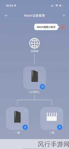 轻松搞定两台小米有线 Mesh 组网，畅享无缝网络