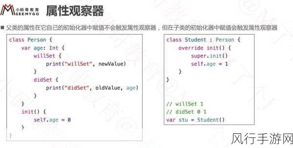 探索 Swift 属性观察器对代码结构的精妙优化