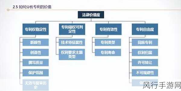 深入探究 C EnumChildWindows 的应用场景与价值