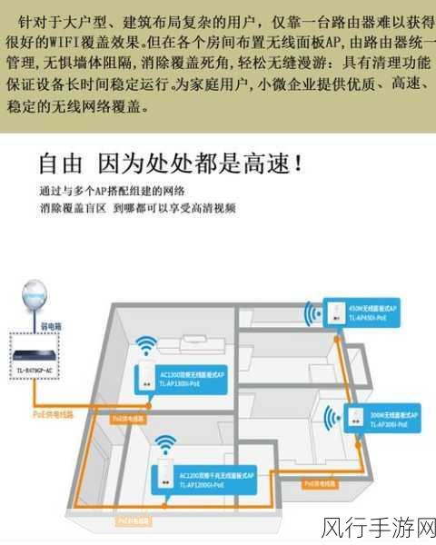 TPLink 路由器 5600 百兆与千兆的深度剖析