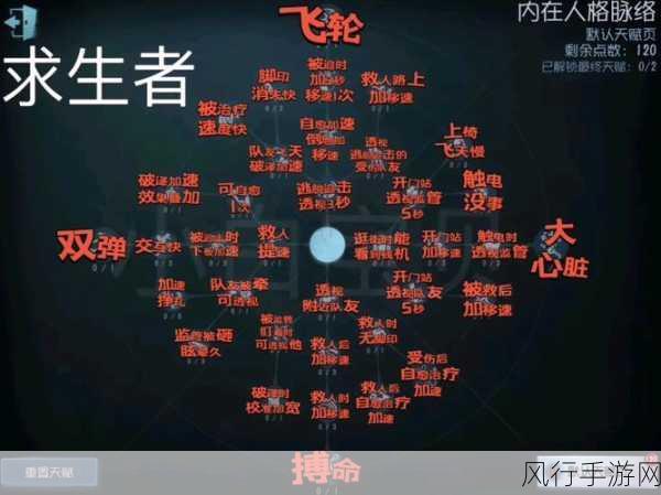 第五人格疯眼天赋深度剖析，策略制胜，优化天赋布局