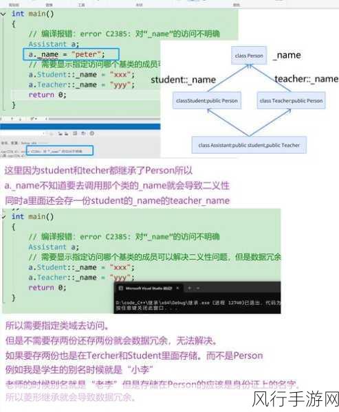 探索 C 继承机制对内存管理的优化策略