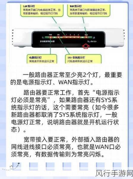 路由器数据漫游，开与不开的抉择