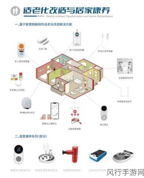 华为全屋智能携手大同康养小镇，共绘银发经济新蓝图