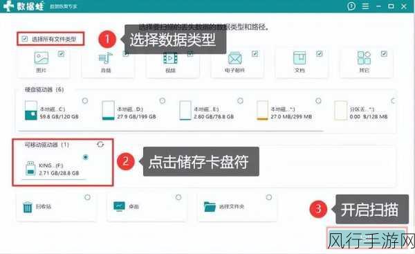 SD 卡热插拔数据恢复秘籍