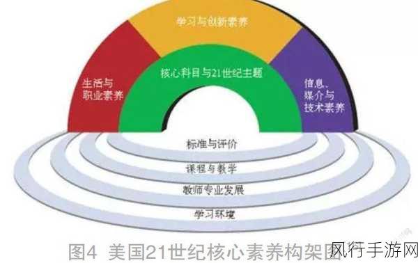 LigerUI 框架的国际化之路