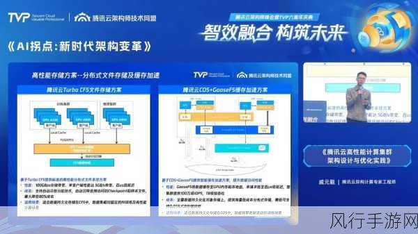 OpenAI企业结构调整，手游公司投资新风向？