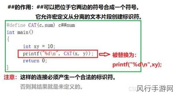 探寻 C 预处理器指令学习资料的宝库