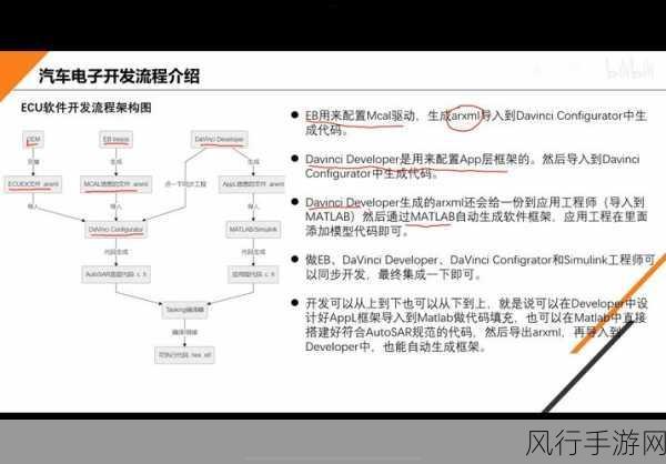 提升 ExternalInterface 性能的关键策略