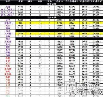 快玩攻城掠地技能石满额屠城攻略深度解析