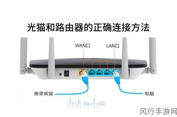 轻松搞定！TPLink 路由器与光猫的完美连接安装指南