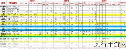 命运冠位指定银素材追忆贝壳高效掉落攻略