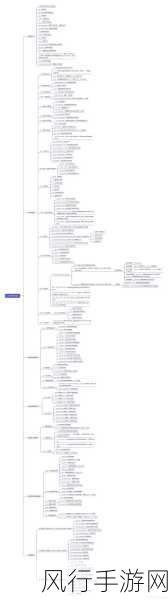 深入探究 Linux ld 命令对多个目标文件的处理机制