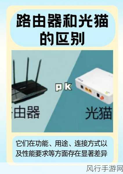 光猫 DHCP 与路由器 DHCP 的性能大比拼