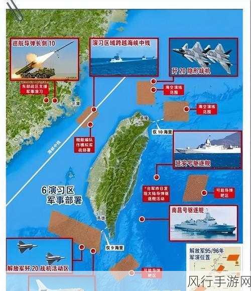 代号，海岸线六大势力深度剖析