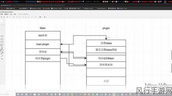 深入解析 C 中 var 在方法内的巧妙运用