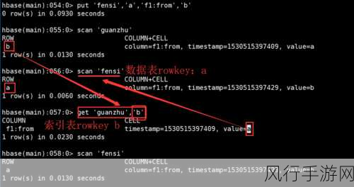 HBase 二级索引使用的关键要点剖析