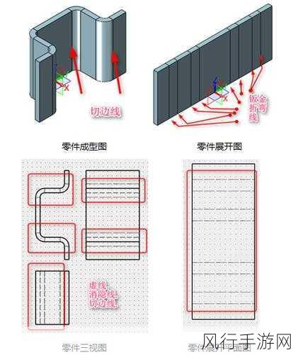 掌握中望 CAD 中圆外接正方形的设置技巧