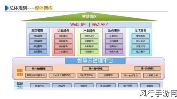 AI智能体生态崛起 手游大厂加速布局新赛道