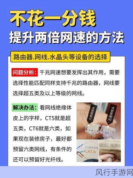 家庭网络提速秘籍，让网速飞起来