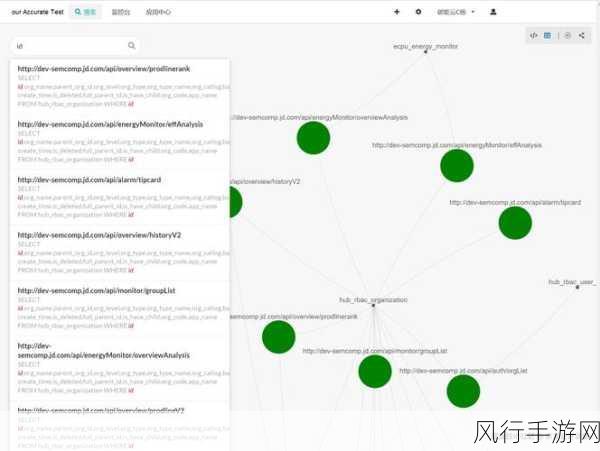 探索 Neo4j 数据合并的有效途径