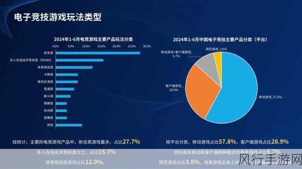 科技狠活大集结！2024中国国际消费电子博览会手游领域新动向