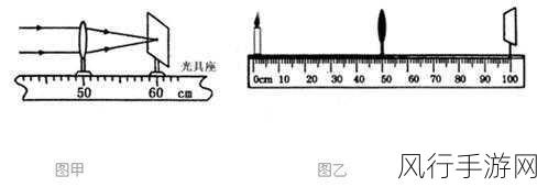 探究 hbaseker beros 失效之谜