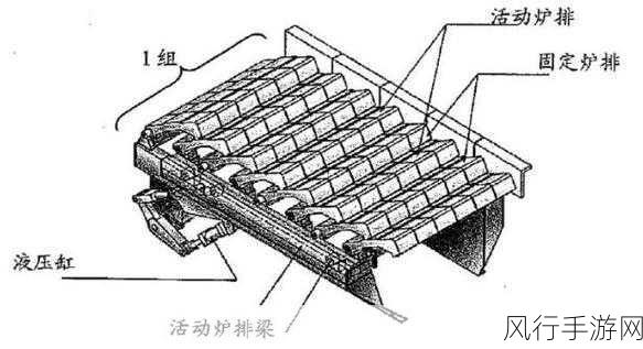 探究 hbaseker beros 失效之谜