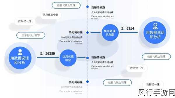 探究 Seajs 框架与模板引擎的兼容性