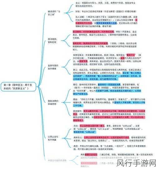 流放之路，专家与独狼模式下的经济差异深度剖析