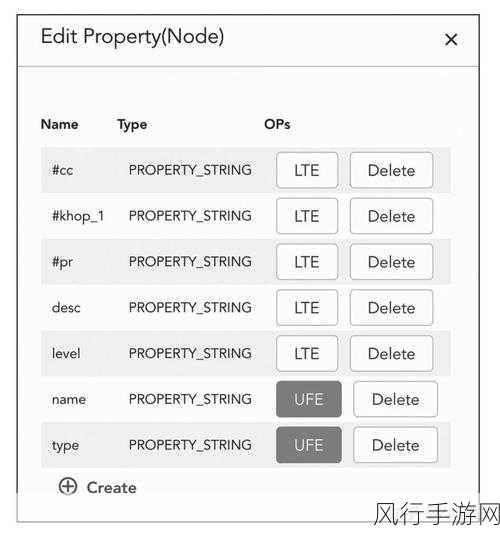 探索 Neo4j Cypher 语言的卓越之处