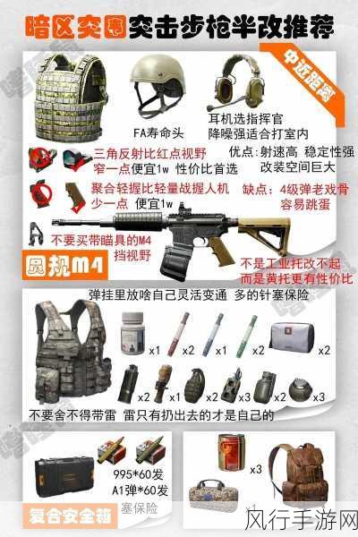 暗区突围H416，解锁高端武器的财经攻略