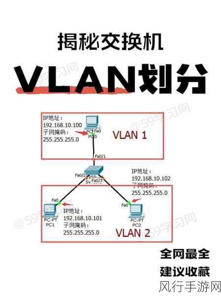 轻松掌握易展路由器设置交换机的技巧