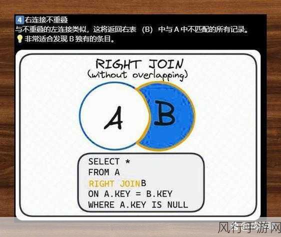 SQL MDF 附加数据库，成功与失败的关键因素剖析