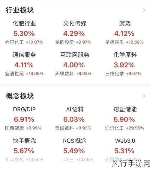 华西证券前瞻，AI成手游通信板块投资新蓝海