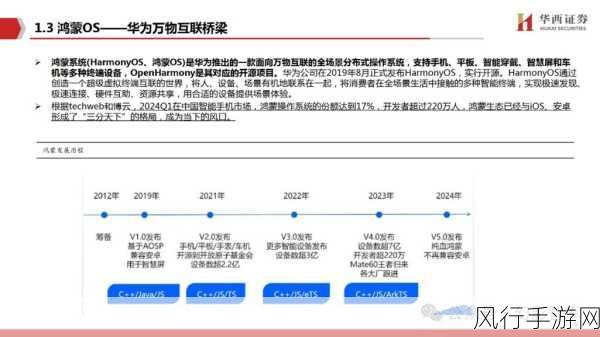 华西证券前瞻，AI成手游通信板块投资新蓝海