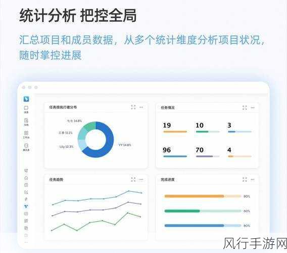 轻松掌握，启用 Teambition 任务表格视图的秘籍