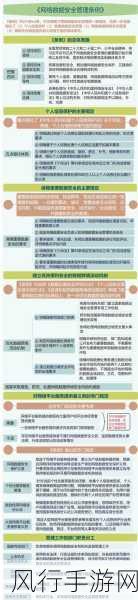 筑牢云数据库开发的数据安全防线