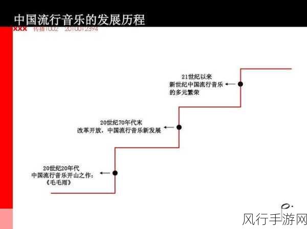 找回丢失本地音乐的有效途径