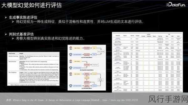 探索 PHP 性能优化以消除延迟的有效策略