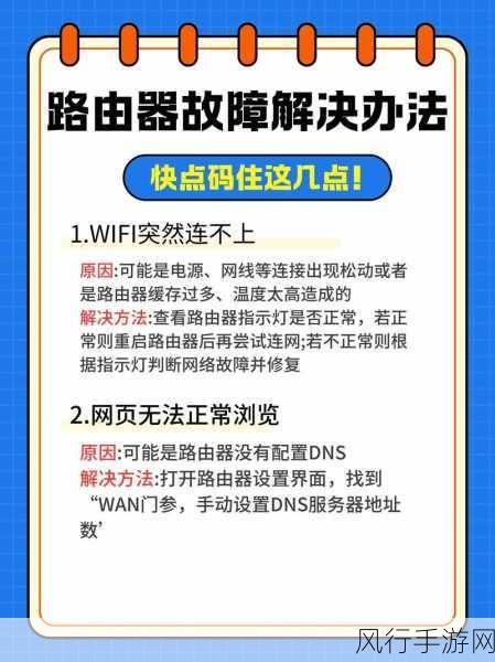 路由器 PPPOE 拨号连接难题的破解之道