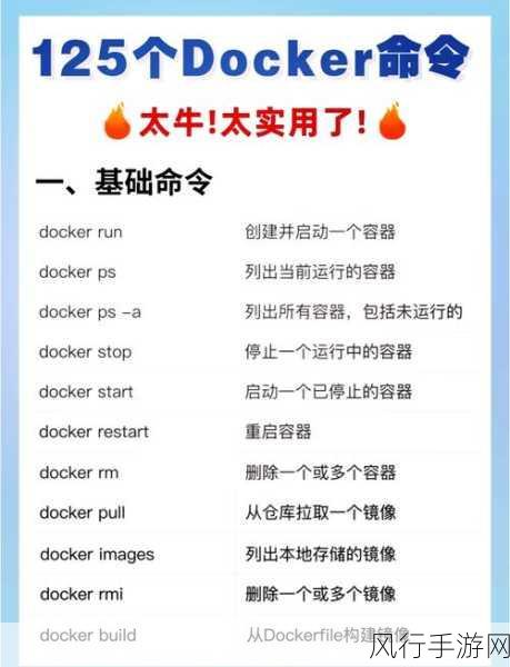 优化 Docker Pull 性能的秘诀