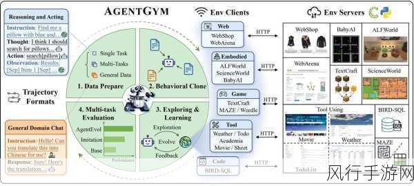 探索 LigerUI 框架的未来之路