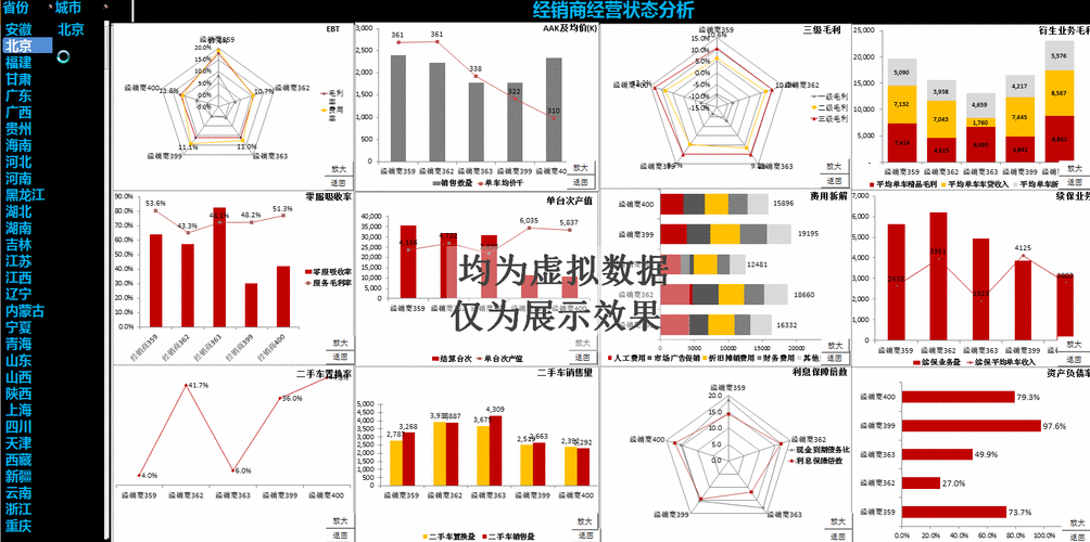 SQL 动态列名，探索中的关键要点与注意事项