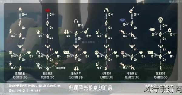 光遇夜行季，解锁先祖兑换位置，洞悉手游财经新动向