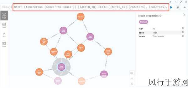 Neo4j 属性图，应对数据增长的实力与挑战