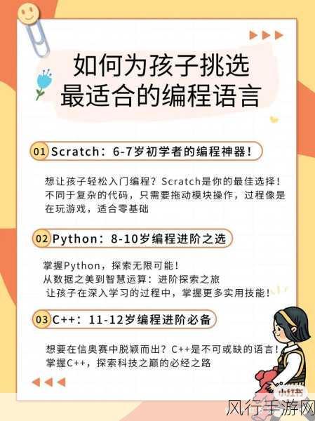 探索 Perl 语言高级用法，提升效率的秘诀