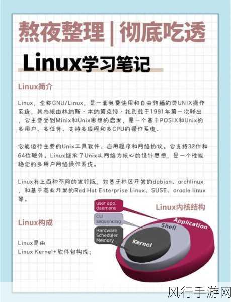 探索 Linux 分布式事务的实现之道