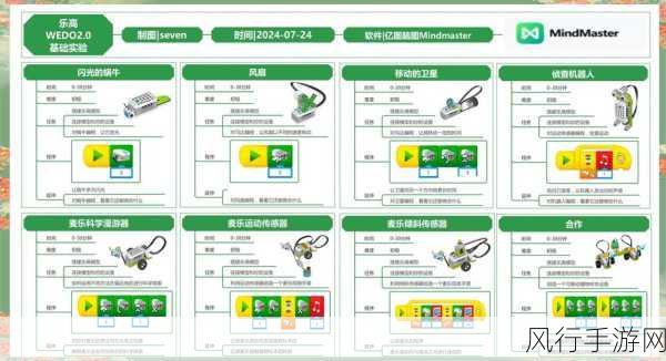 深入探究 Swift 泛型，巧妙规避潜在问题的指南